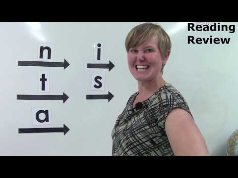 Daily Reading Review: Week 2, Day 4