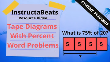 Solving Percent Word Problems With Visual Models