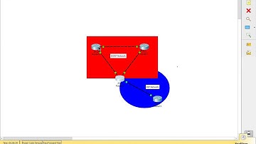 Redistribute RIP into EIGRP
