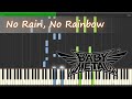 No Rain No Rainbow - Babymetal - Piano【Sheet Music/楽譜】