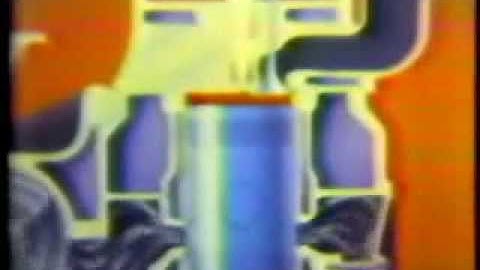 How Diesel Engines Work 2/2 (Vintage Instructional Cartoon)