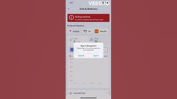Google Fit Integration with Lyfe patient App.