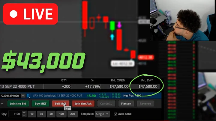 DAY TRADING SPX LIVE MAKING $43,000(Start to Finish)