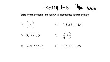 BossMaths N1e video 2 – Ordering integers, decimals and fractions using inequality symbols