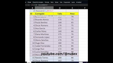 Optimiza tus Tablas en Excel con la Función BUSCARV #Excel #Productividad