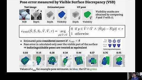 Overview of the BOP`20 6D Object Pose Estimation challenge