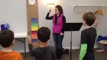 CC Timeline Week 15 Hand Motions