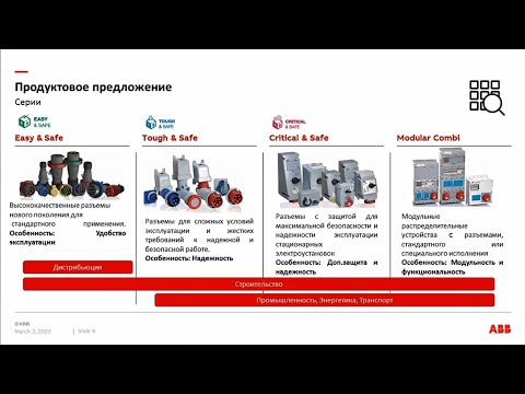 Вебинар АББ_Промышленные разъемы. Обзор, преимущества, правила выбора.