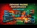 Performance of Demand Paging in OS | Page Fault &amp; EAT Explained in Hindi