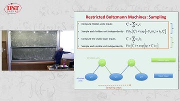 [3/5] Rémi Monasson (2018) Unsupervised neural networks : from theory to systems biology