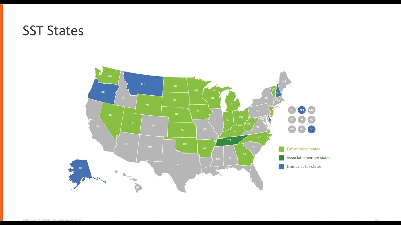 How you can get FREE tax services in 24 states with Streamlined Sales