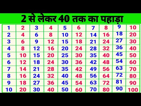 🔴2 से 40 तक पहाड़े | 2 se 40 tak pahade |पहाड़ा| 2 se 40 tak pahada | pahada