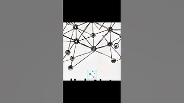 ITLG #interlink #interlinknetwork #itlg