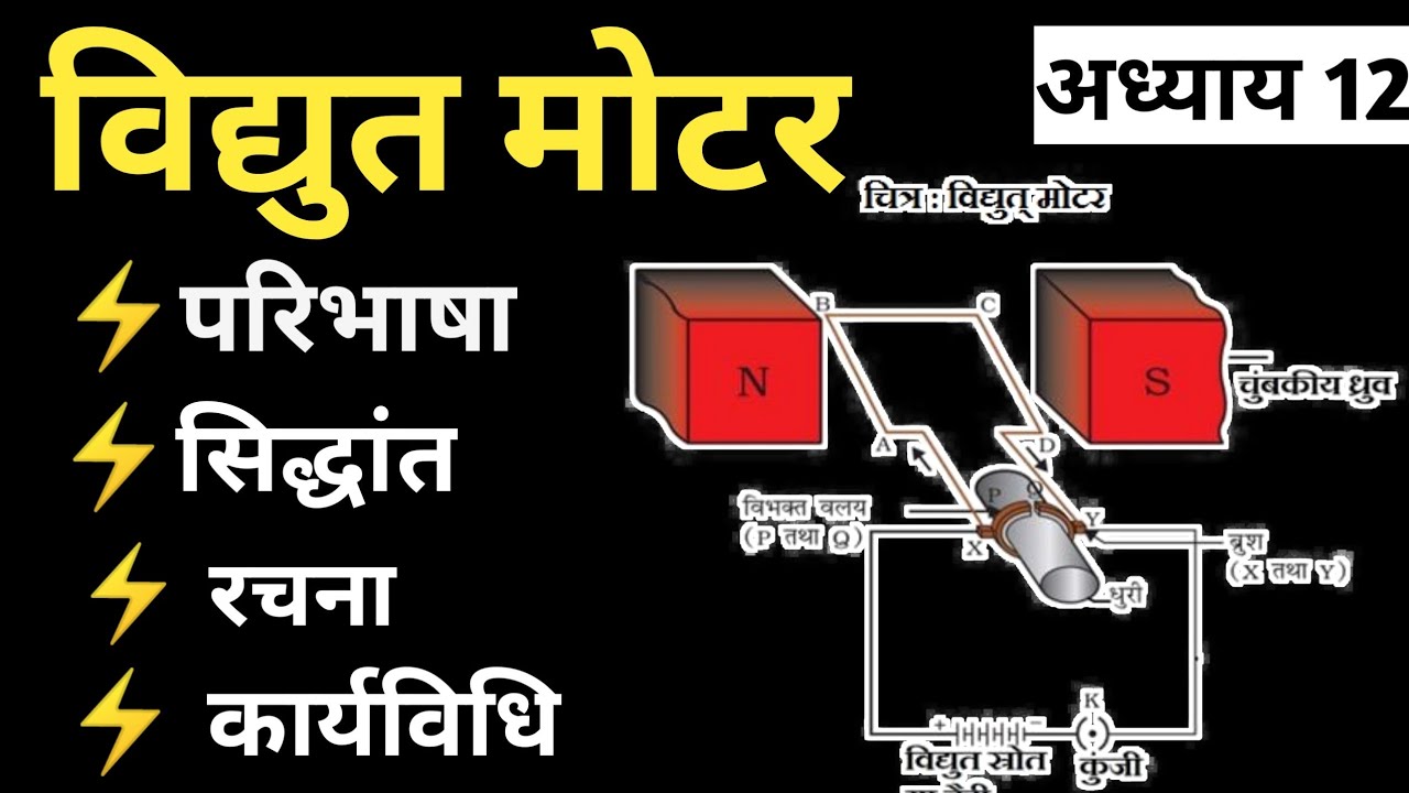 विद्युत मोटर का सिद्धांत, संरचना ,कार्यविधि vidyut motor ka siddhant