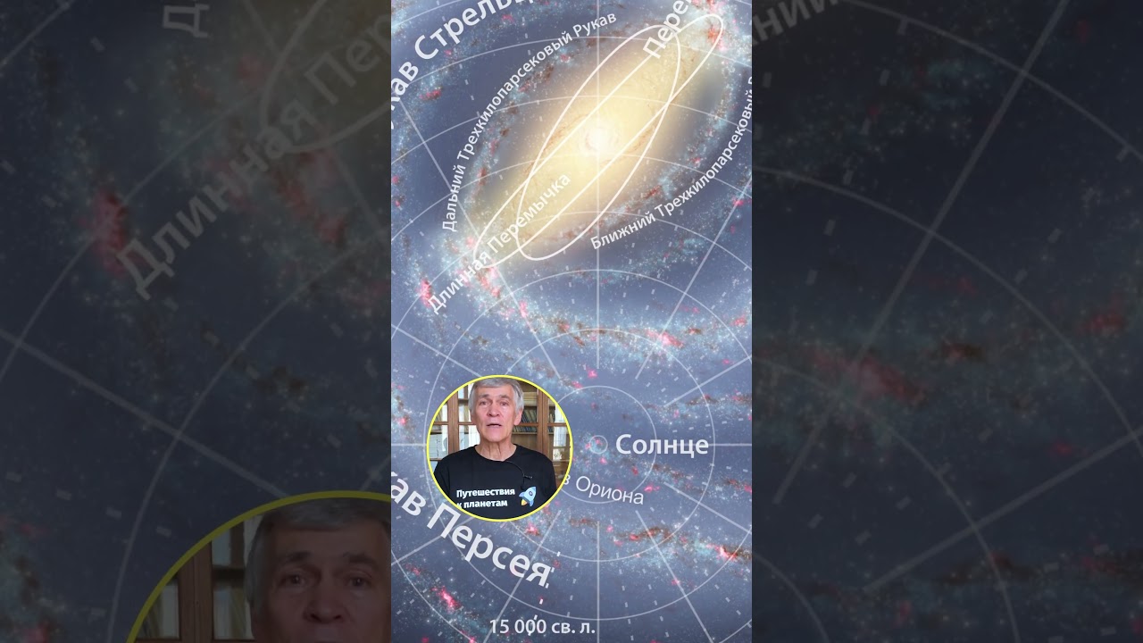 Что такое галактика? ✨ 