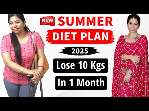 R Sky Palkowitz The Delusional Diva Presents Weight Loss Tv Show Audition