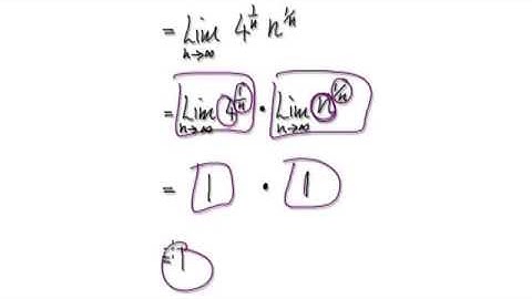 Video 2484 - Summary and Examples - Limits of Sequences