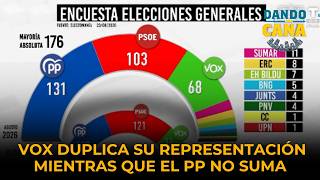 General election poll leaves the PSOE reeling