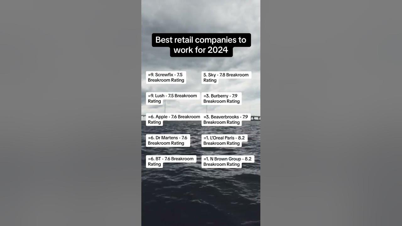 Best retail companies to work for 2024 YouTube