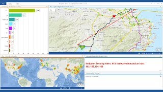 Leveraging ArcGIS in an Intelligence Center Environment