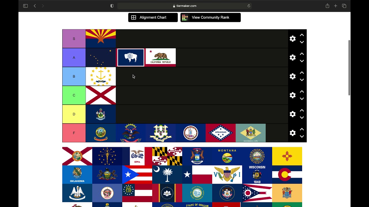 US states(and DC) and territories flag TierMaker list YouTube