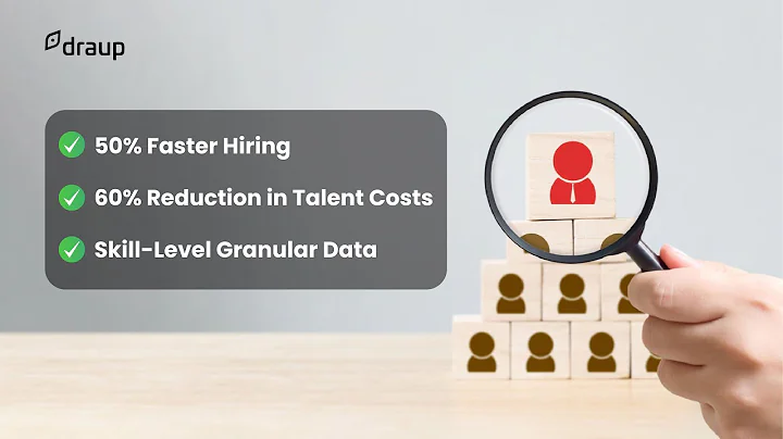 AI-Driven Talent Acquisition Insights to Save Time, Money & Effort