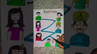 🔥 Mummy vs Beta 🤣 Funny Drawing Video | #shorts #trending