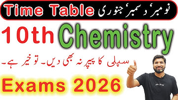 10th Class Chemistry Guess Paper 2026, Class 10th Chemistry guess paper 2026, Chem guess guess 2026
