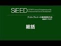 【岡山大学SiEED】#4-8「まとめとふりかえり」アントレプレナーの事業開発方法