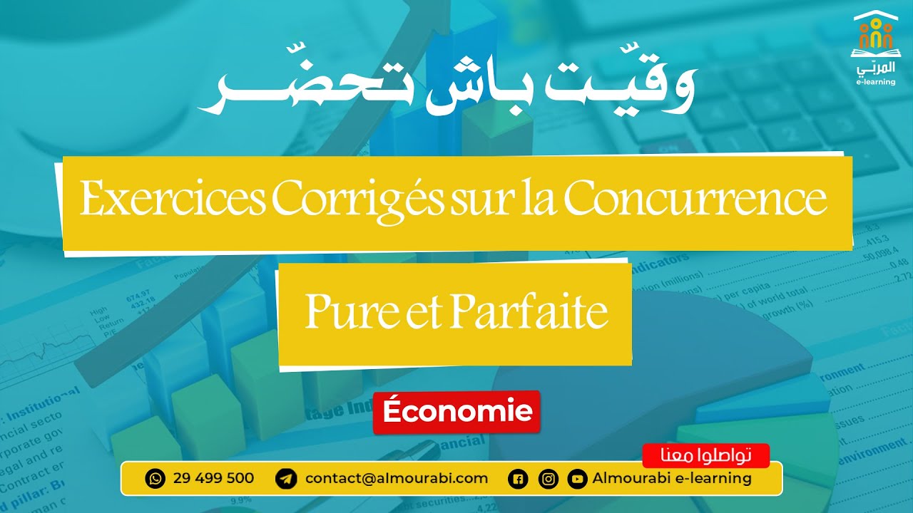 3ème Économie : Exercices Corrigés sur la Concurrence Pure et Parfaite | Révision et Astuces