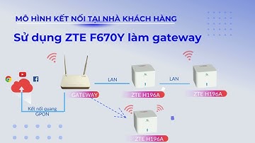 Cách cài đặt Home Wifi Viettel dùng modem ZTE F670Y làm Gateway