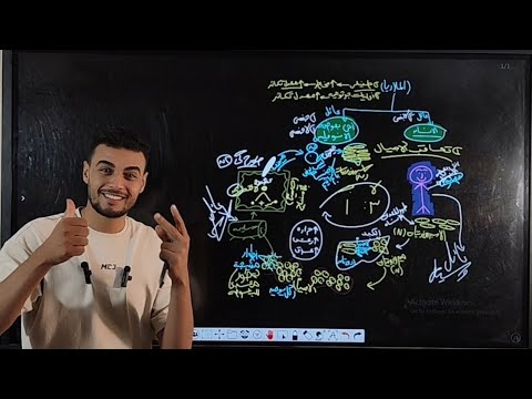 التكاثر الجسي واللاجنسي وتعاقب الاجيال الملاريا التوالد البكري الاقتران