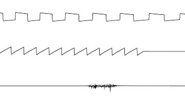 COMMODORE C64 SID - 1998 - GABBER NATION - RANDY / Oscilloscope View