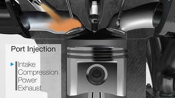 MPFI - MultiPoint Fuel Injection Animation