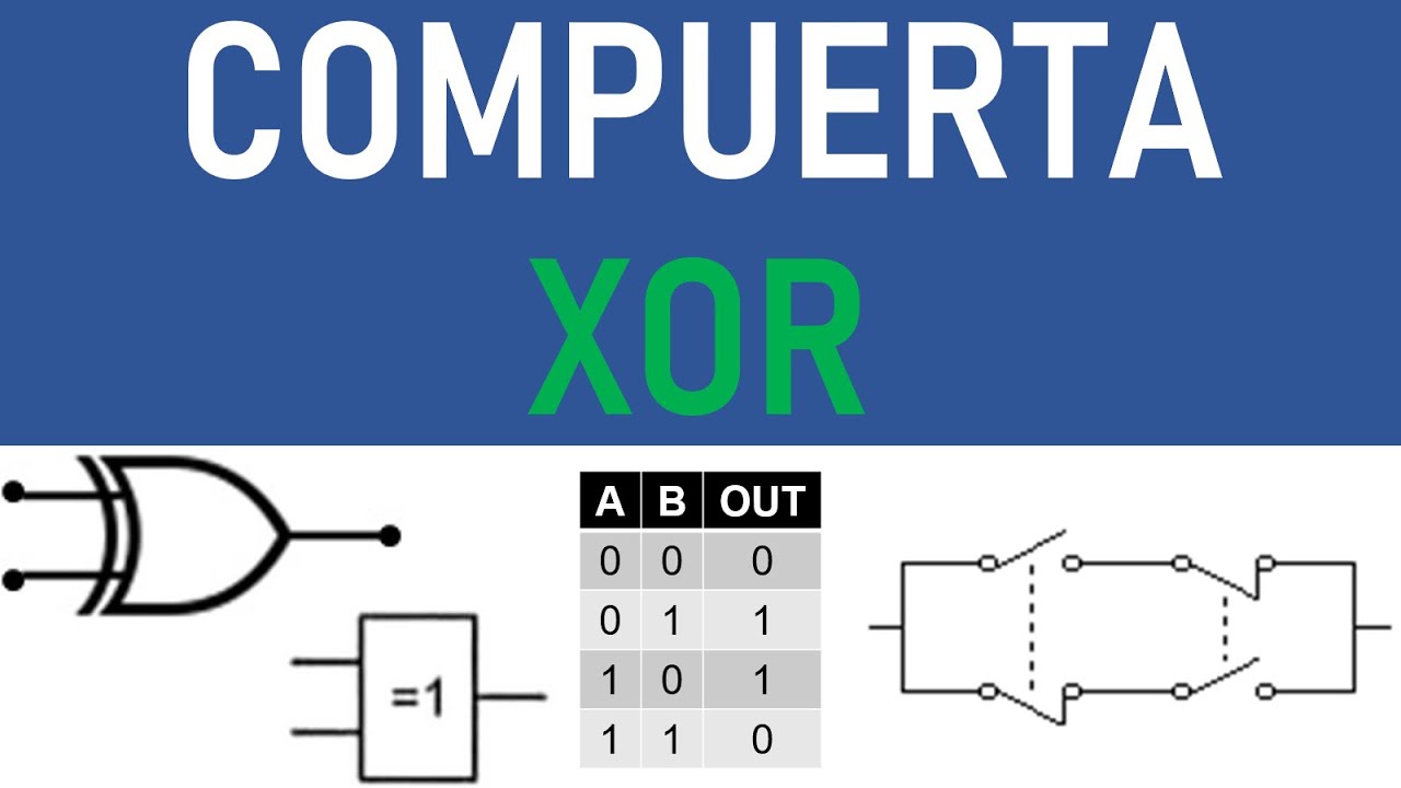 Compuerta XOR CodigoElectronica, 45 OFF brunofuga.adv.br