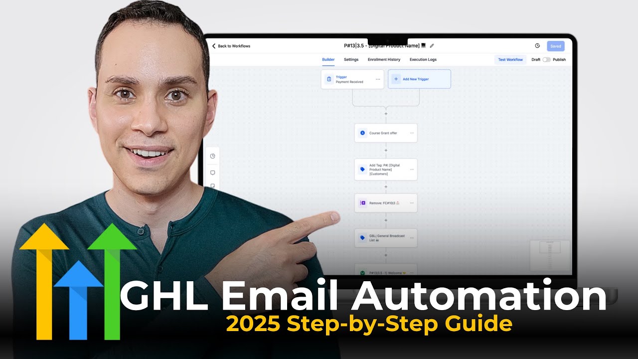 Stop Overcomplicating Go High Level Workflows—Start Here Instead