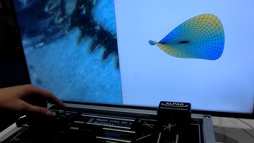 Adaptive optics using deformable mirror to fix aberrations