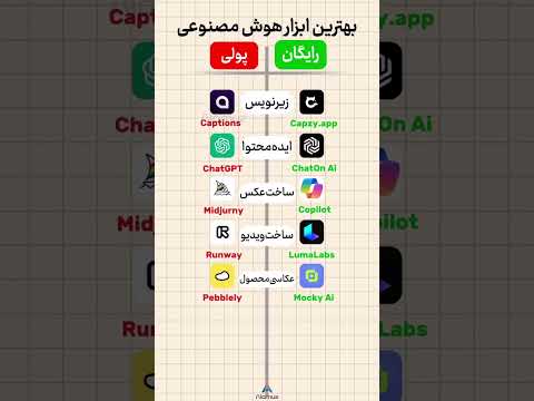 رایگان یا پولی مقایسه بهترین ابزار های هوش مصنوعی
