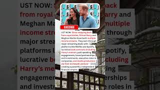 BREAKING NEWS: How Prince Harry and Meghan Markle Earn Millions — 6 Income Streams Exposed News