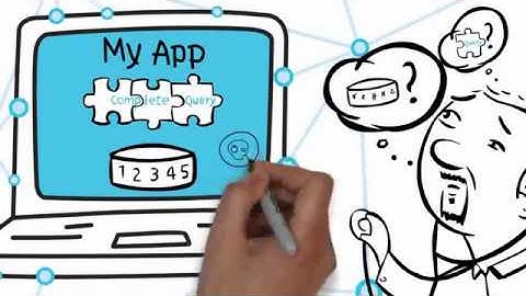 HP Fortify Video It’s time for a new kind of defense