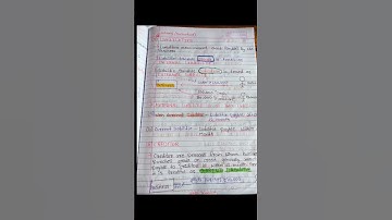 NOTE= CLASS 11 CHAPTER 2 (ACCOUNTANCY) (PART-1) #class11 #commerce #notes #youtubeshorts