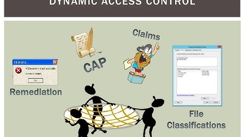 How To Configure Dynamic Access Control in Server 2012 R2 Step To Step