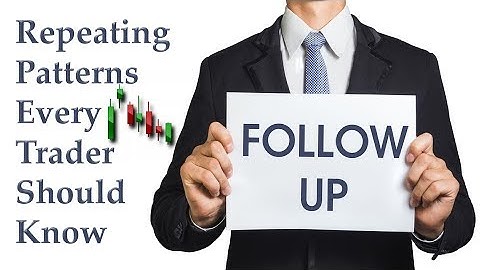 Repeating Pattern’s Every Trader Should Know! – Follow Up