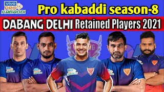 Dabang Delhi Probable Retained Players List || Pro kabaddi Season 8 | Eagle Sports