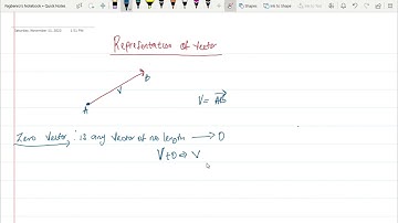Vector Representation