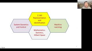 Lecture 25 Dual Faceted Linearization with Application to Nonlinear Model Predictive Control