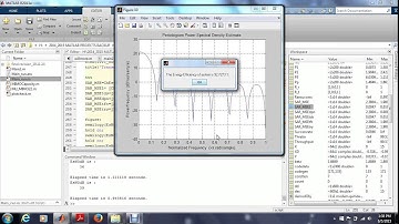 CHANNEL ESTIMATION FOR LTE AND LTE-A MU-MIMO UPLINK WITH A NARROW TRANSMISSION BAND