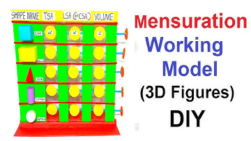mensuration working model - math