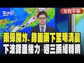 天氣與氣象警報