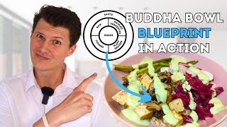 My BEST vegan buddha bowl recipe ?